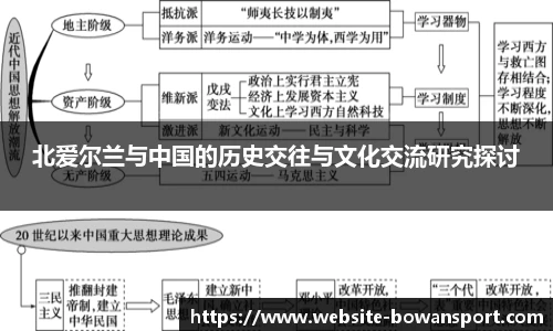 博万体育平台