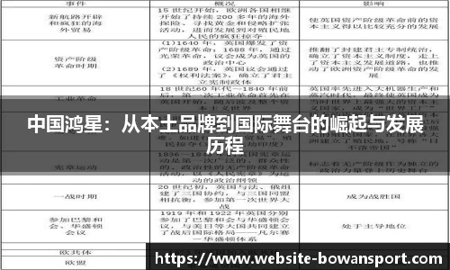 博万体育