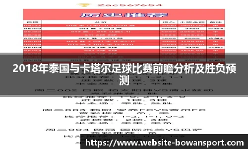 2018年泰国与卡塔尔足球比赛前瞻分析及胜负预测